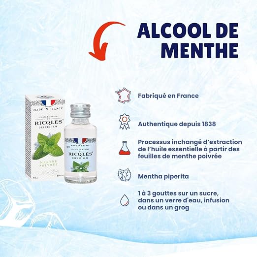 法國雙飛人藥水 50ml Ricqlès - Mint Alcohol - Peppermint